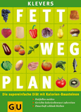 Klever Fett Weg Plan